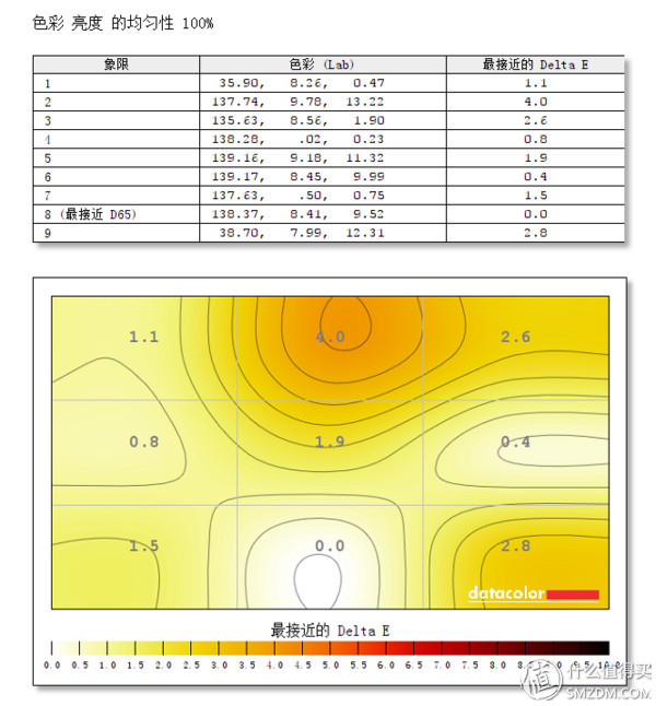 hkc性价比最高的显示器,hkc性价比显示屏推荐