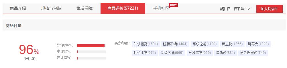 oppor9的销量为什么那么高,oppor9的缺点