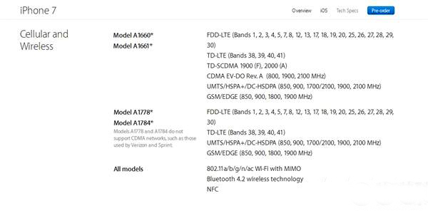 苹果为利“偷”改基带，iPhone7海外代购需谨慎