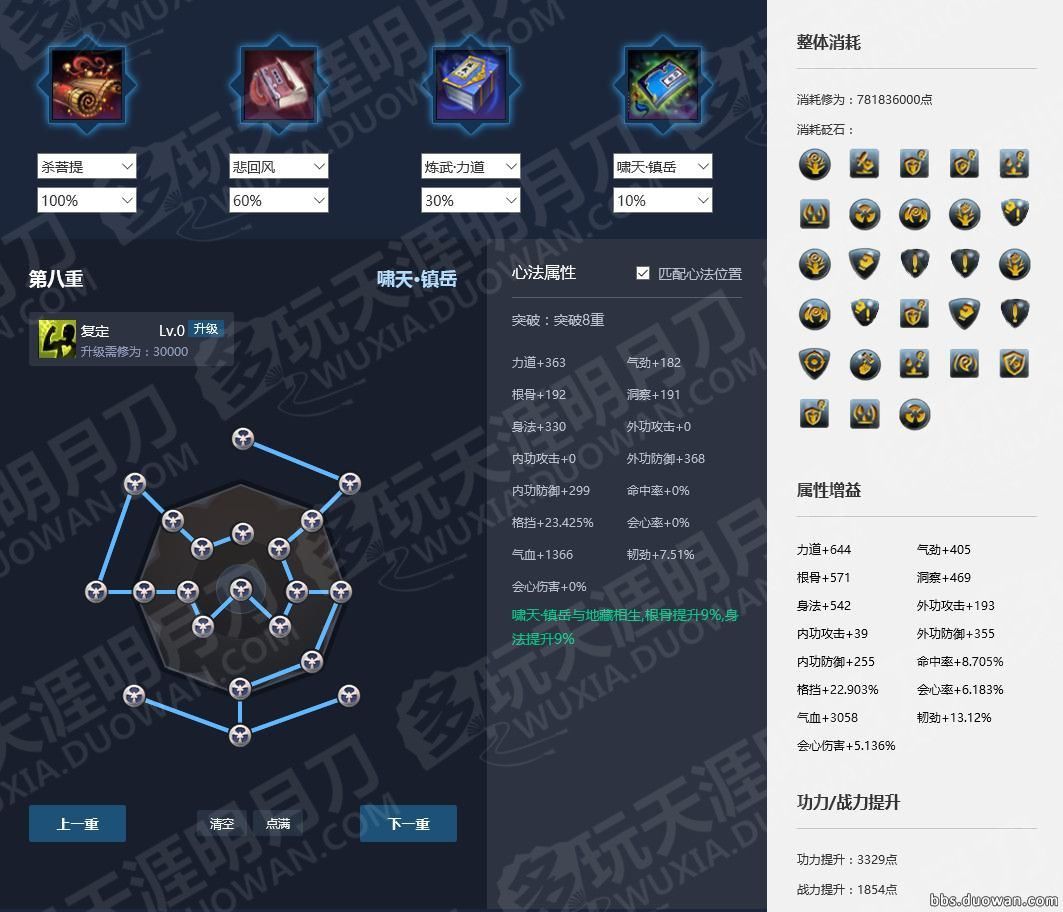 天涯明月刀神刀最合适的心法,天涯明月刀神刀心法用什么