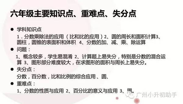 小学数学知识点归纳及解题思路,小学数学常考知识点总结归纳