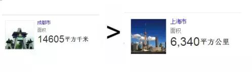 成都有好点儿大嘛？我不敢说