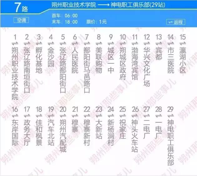 朔州交通出行,朔州出行攻略