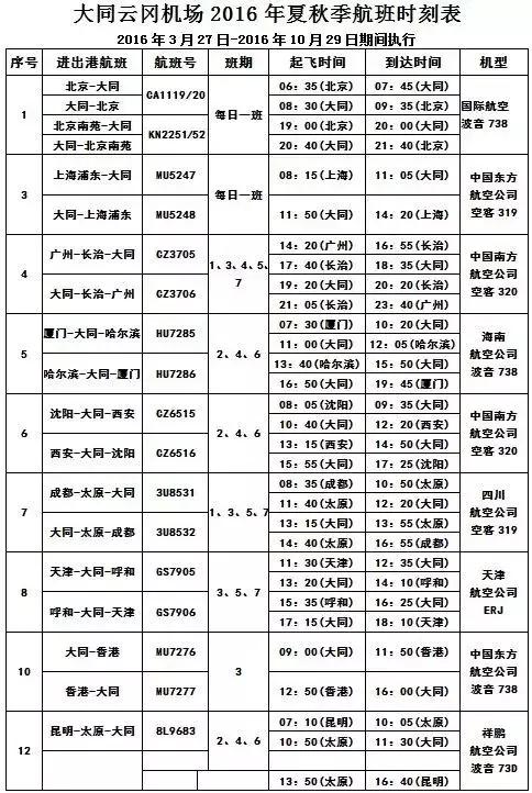 朔州交通出行,朔州出行攻略