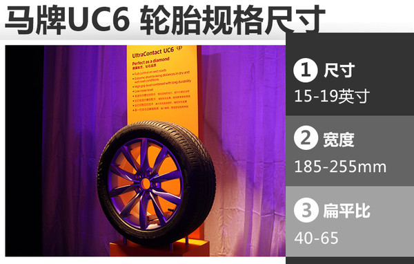 马牌轮胎六代,马牌全新轮胎