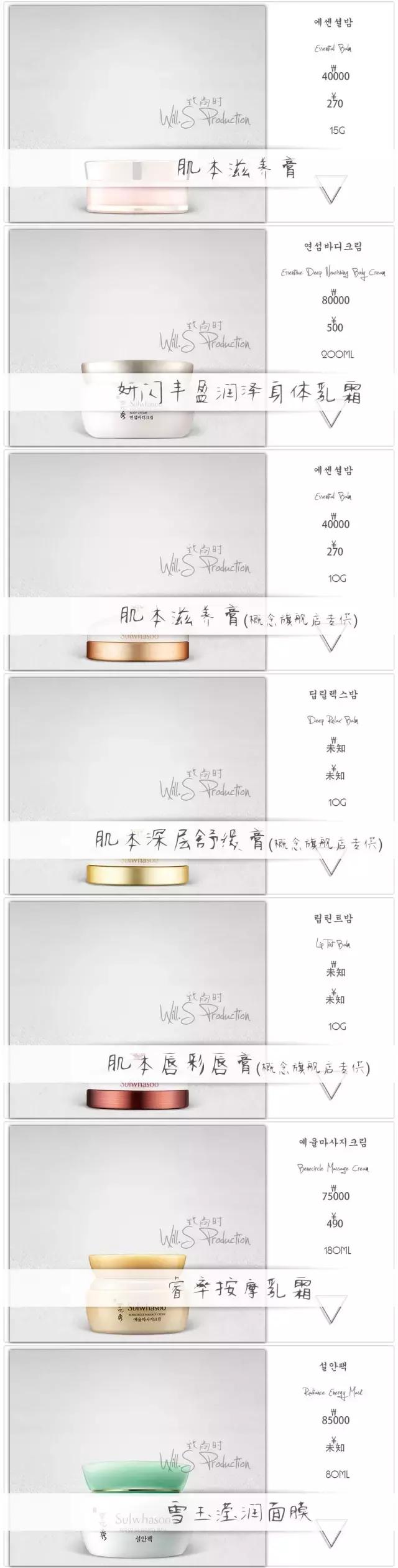 2016雪花秀香港价格,雪花秀滋阴系列韩国代购多少钱