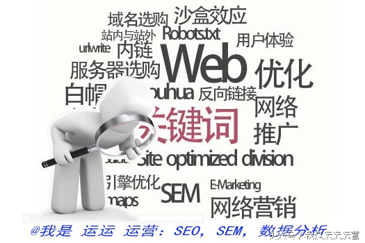 seo要害词挖掘方法,行业里面seo要害词挖掘