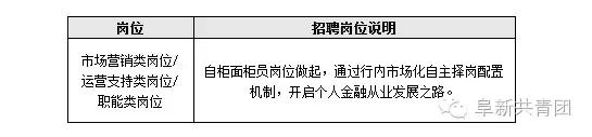 辽宁事业单位招聘网最新招聘,辽宁盘锦事业单位招聘信息