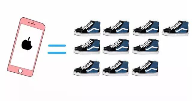 一台iPhone7能够看4次Bigbang，买10双Vans