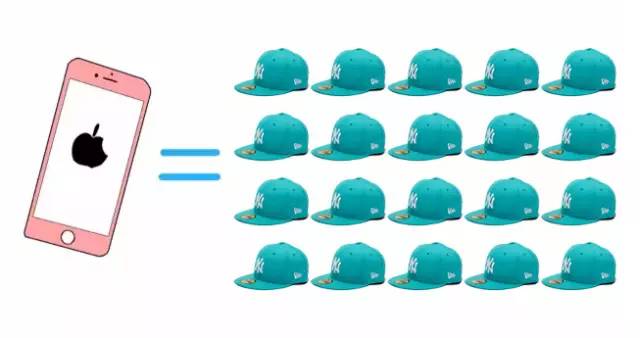 一台iPhone7能够看4次Bigbang，买10双Vans