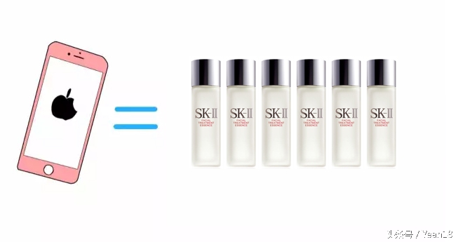 一台iPhone7能够看4次Bigbang，买10双Vans