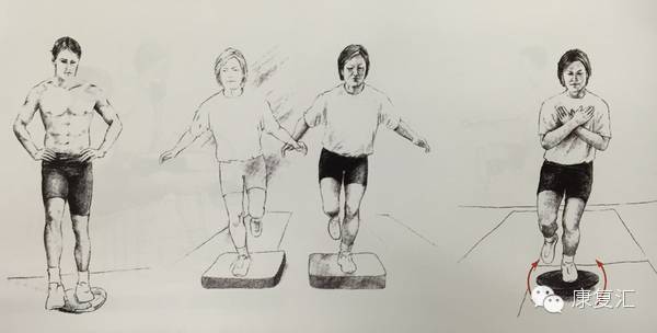 前交叉韧带重建术后还能打球吗,前交叉韧带重建术后康复训练pdf