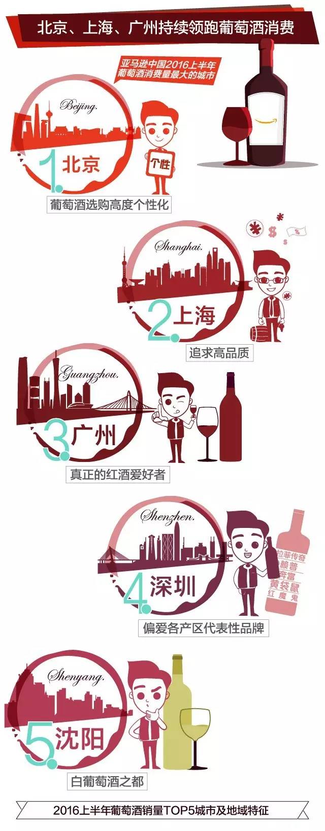 涓闄愭椂闂喘,涓闂喘娲诲姩