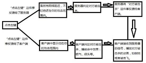 湖南卫视真假大求真,传言大求真第四期