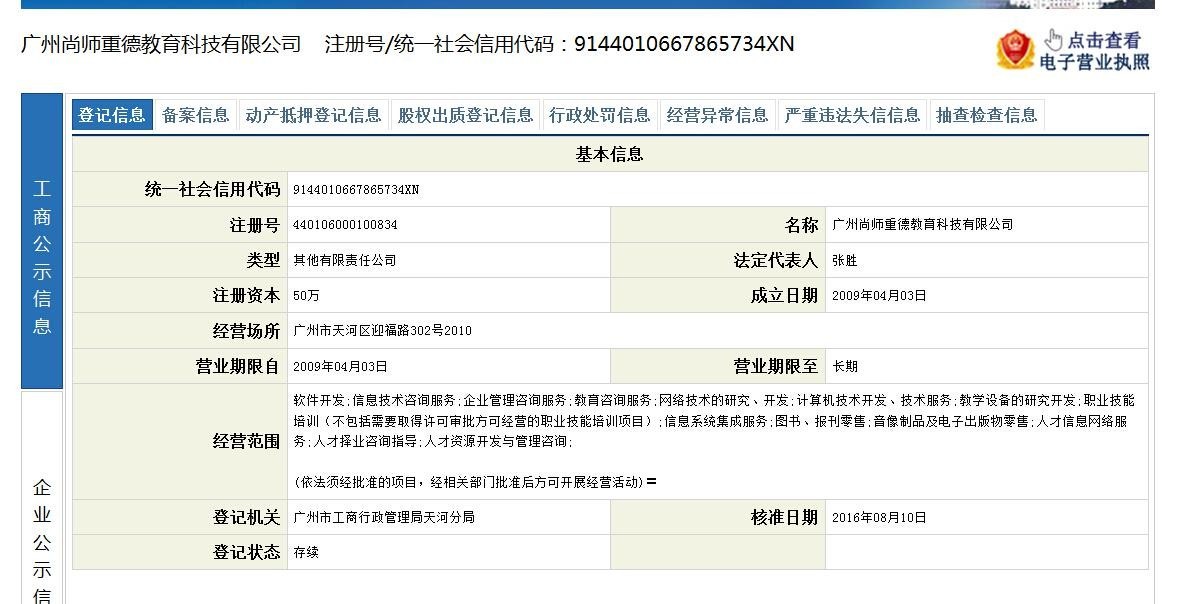 尚德机构被曝招生乱象,尚德机构有办学资质吗