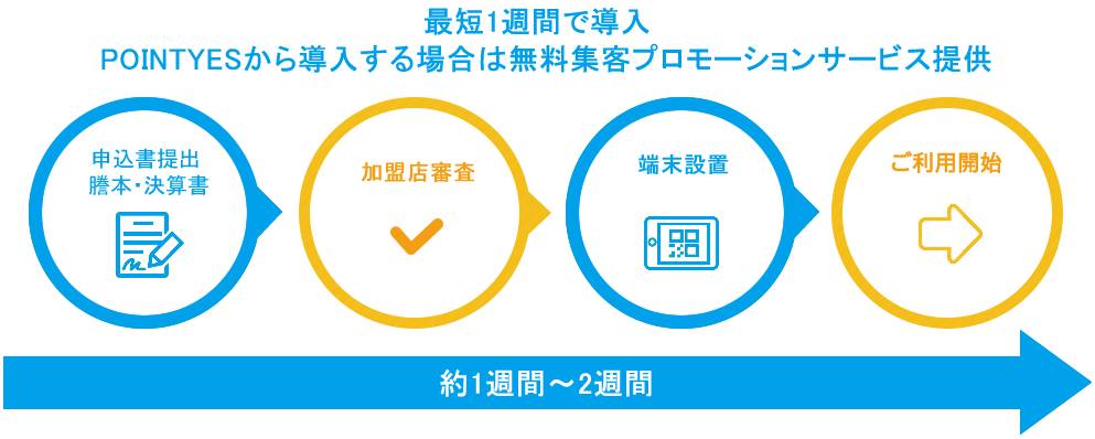 支付宝和微信抢占市场,支付宝与微信的竞争谁获胜