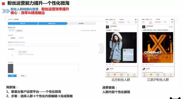 双11大牌美妆囤什么,双11美妆情况一览