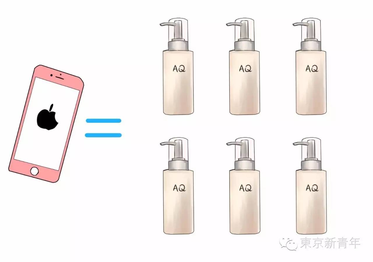 sk2230ml神仙水2瓶,一台iphone7的成本价格是多少钱