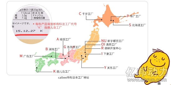 日本零食小秘诀,日本零食创新方法