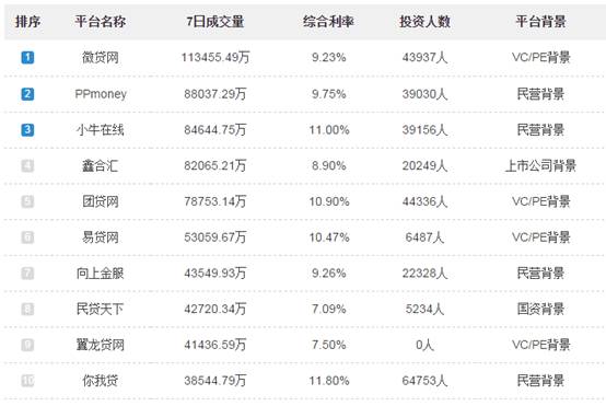 失信被执行人参与招投标是否违法,失信被执行人是否能够招投标