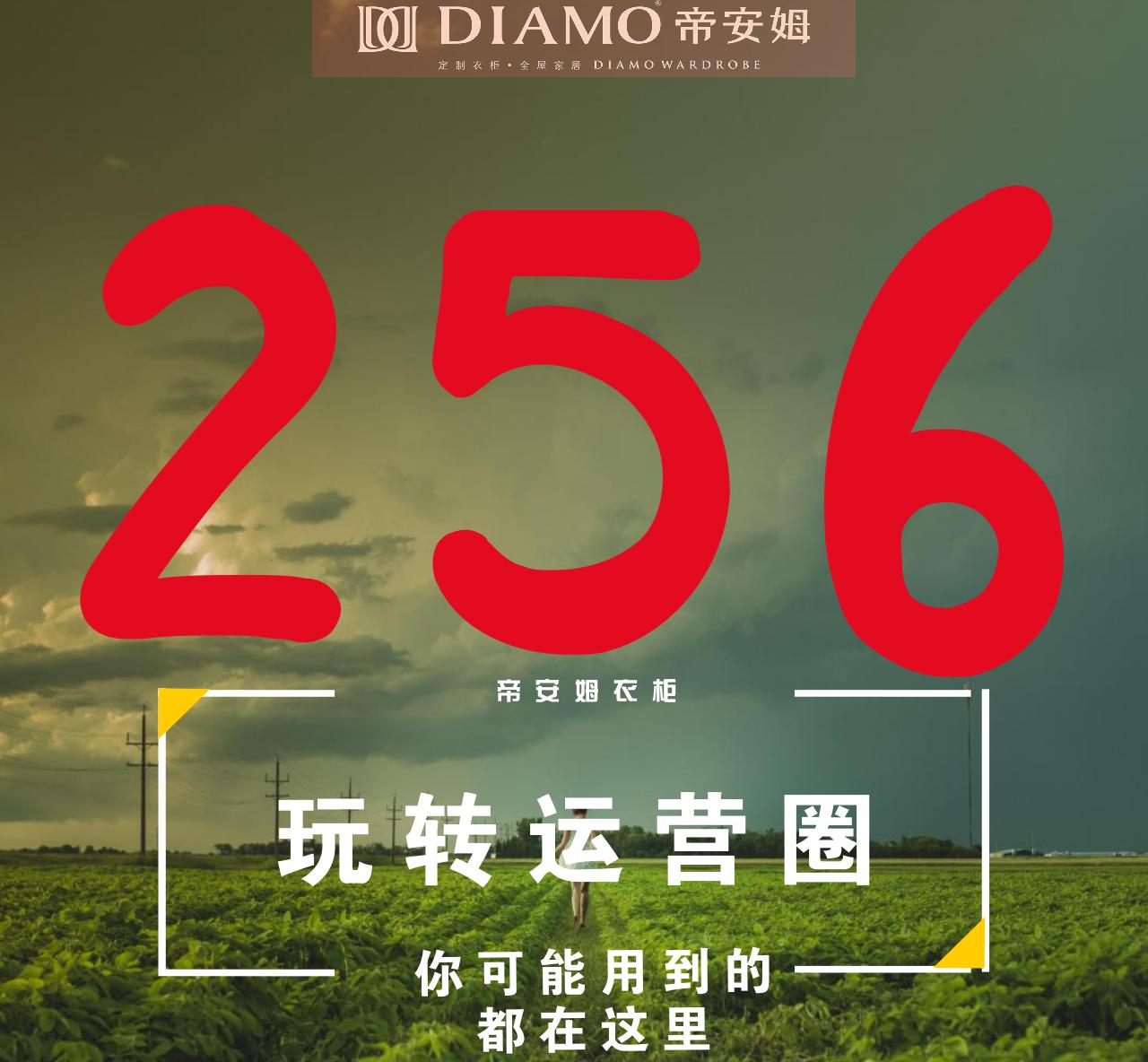 广告设计必须掌握的软件,广告常用工具