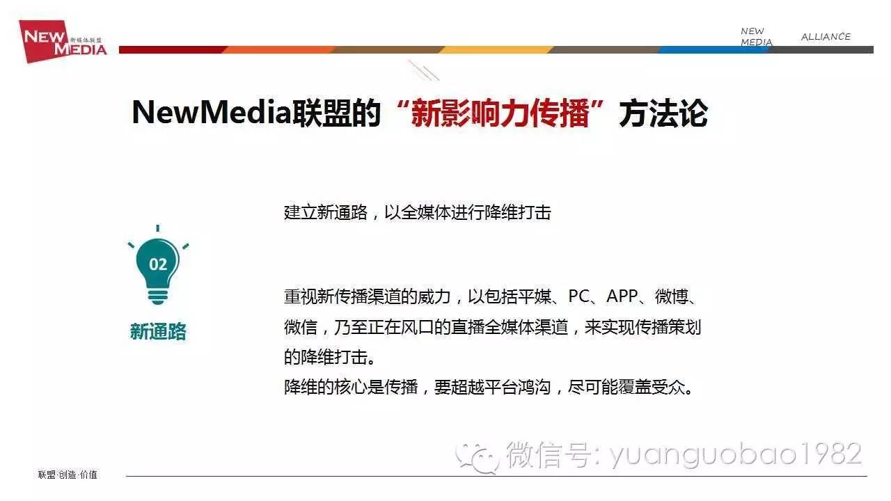 袁国宝分享视频,袁国宝讲自媒体