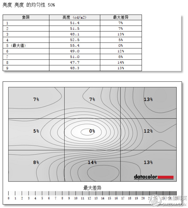 hkc性价比最高的显示器,hkc性价比显示屏推荐