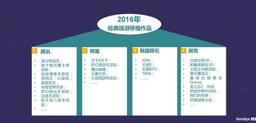目前比较好的mmorpg端游,2024国产mmo端游排行榜