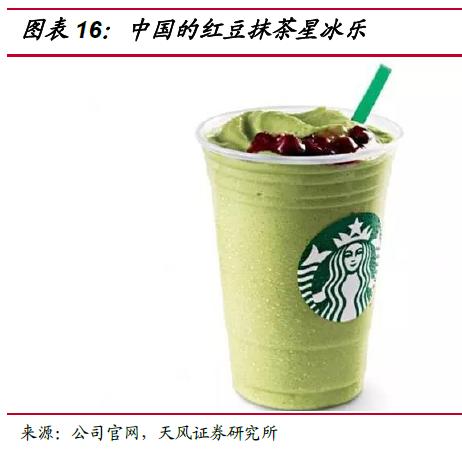 外国星巴克和中国的区别,国外星巴克和中国星巴克区别