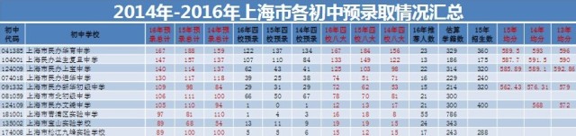 中国第一所公立小学,中国第一所小学是谁创办的