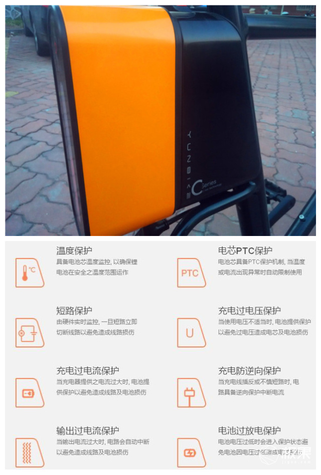 自行车也能够很溜,自行车也能骑出奥迪的感觉