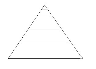 马云做微商是怎么做的,微商团队怎么做才能告捷