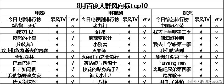 暴风45寸星际迷航版,暴风超体电视45x