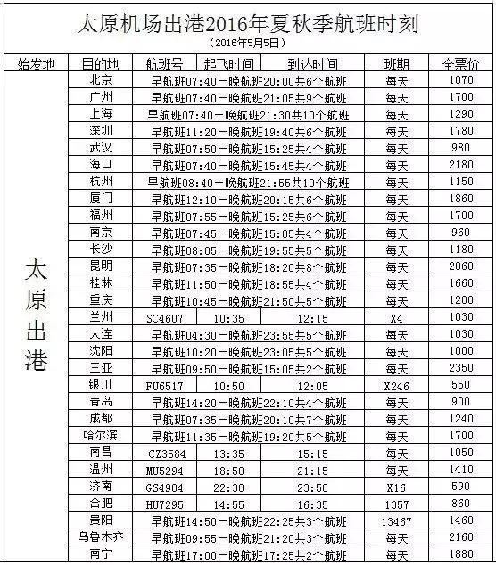 朔州交通出行,朔州出行攻略