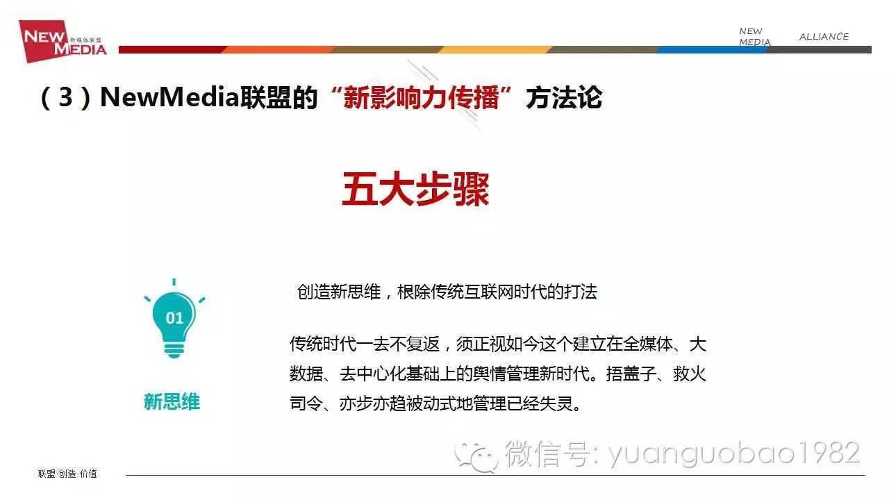袁国宝分享视频,袁国宝讲自媒体