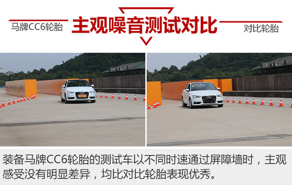 马牌轮胎六代,马牌全新轮胎