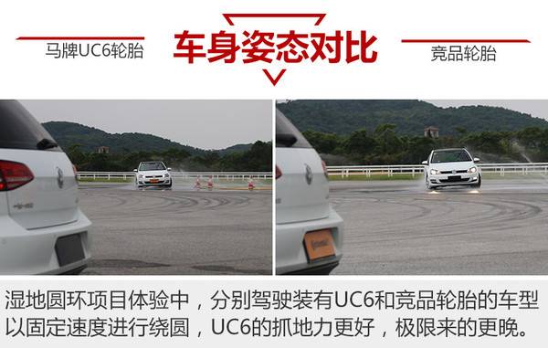 马牌轮胎六代,马牌全新轮胎