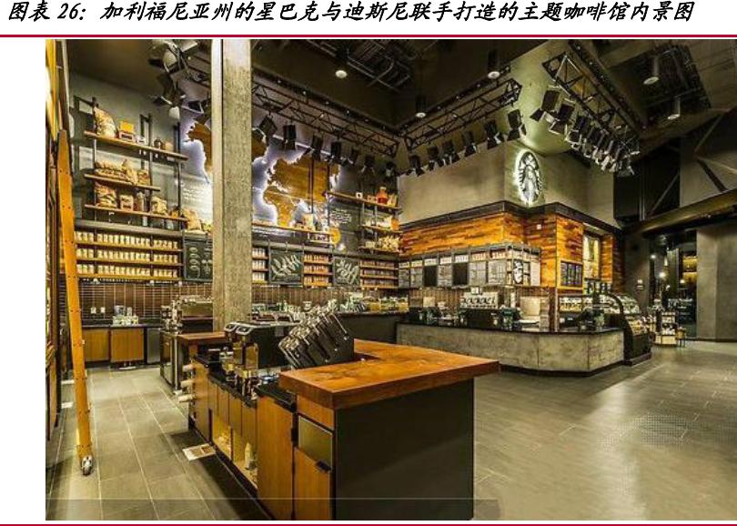 外国星巴克和中国的区别,国外星巴克和中国星巴克区别