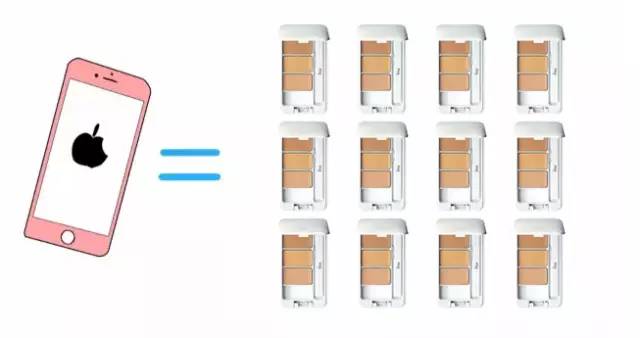 一台iPhone7能够看4次Bigbang，买10双Vans