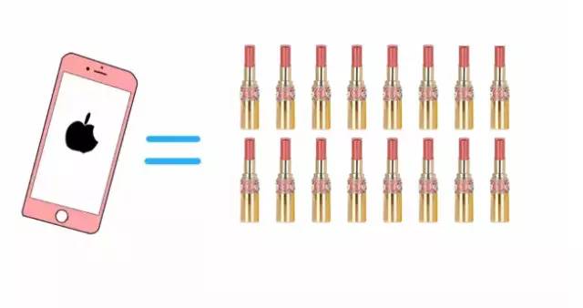 一台iPhone7能够看4次Bigbang，买10双Vans