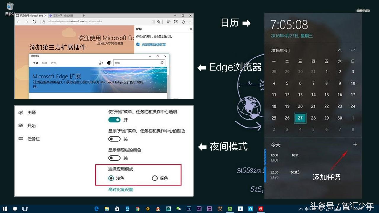 电脑新手如何正确使用电脑,如何快速的学会使用电脑