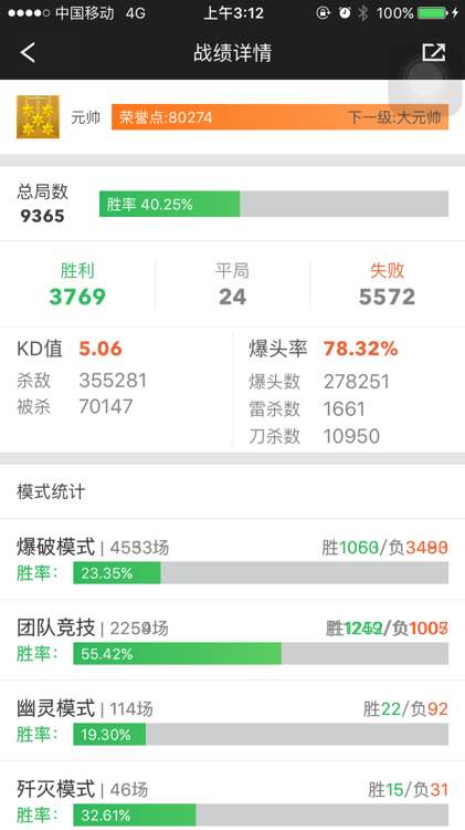 cf封禁十年为什么,cf被封10年什么原因