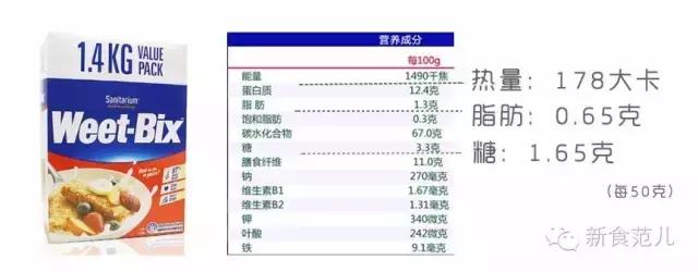 真相方便面真的是垃圾食品吗,燕麦片真的是垃圾食品吗