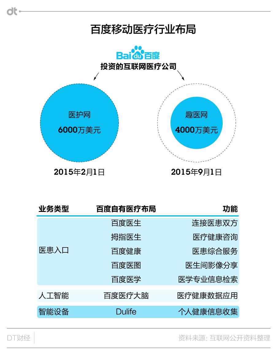 iphone出了什么东西,iphone出了哪些东西