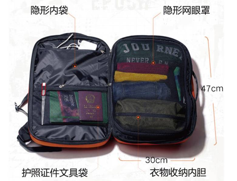 实用格调背包推荐,小众背包推荐