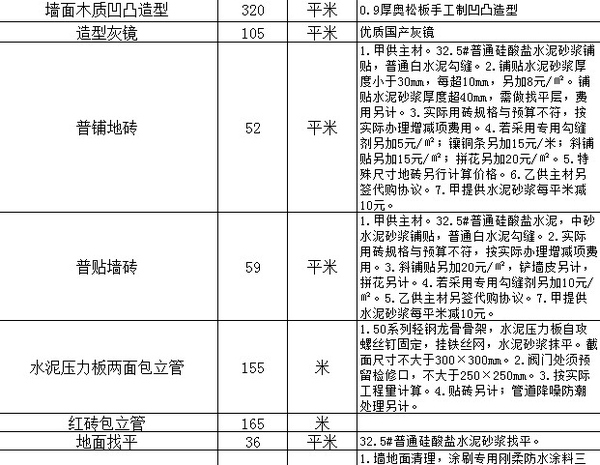 怎样分析一个好的设计方案,如何对设计方案进行复盘