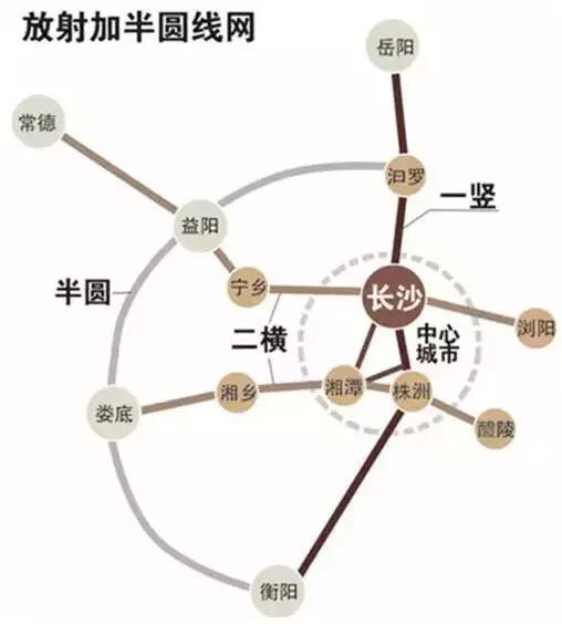 长沙能成为中国十大城市吗,长沙这个城市有前途吗