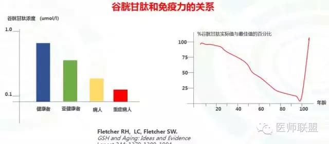 宝宝感冒了不吃药能好的方法,宝宝感冒能吃提高免疫力药吗