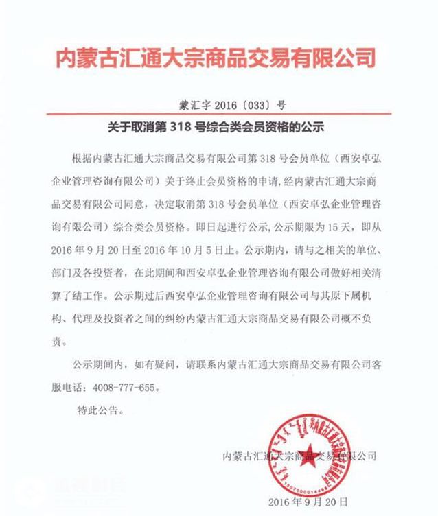 要素市场改革数据,要素市场交易