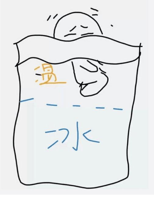 你能不能不颤抖地回答我周末有多冷？